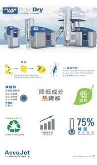 2017弗戈食品藥品噴霧干燥技術交流會圓滿落幕，助力行業技術升級與創新